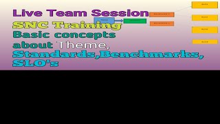 Live Training session about Theme, Standards, Benchmarks, SLO's