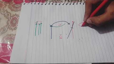 1 year physics chapter 10  optical instruments introduction