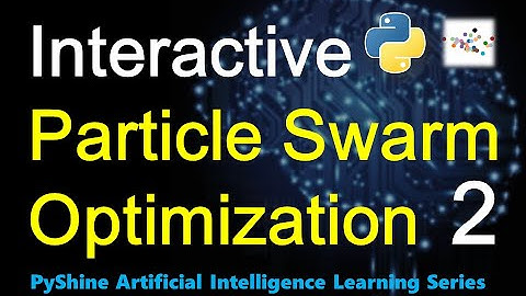 Particle Swarm Optimization in Python | Interactive PSO