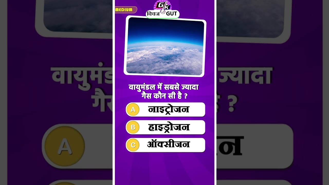 GK Questions | GK Quizgut | 