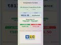 💵 Life Insurance Corporation Of India latest news | Ex Date: 29 MAY 2026 | #shots