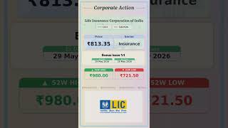 💵 Life Insurance Corporation Of India latest news | Ex Date: 29 MAY 2026 | #shots