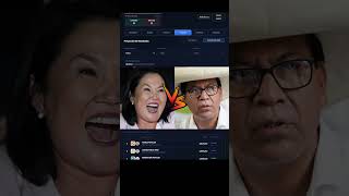 RESULTADO NACIONAL 2026: ¿Por qué Roberto Sánchez superó a López Aliaga? | Análisis