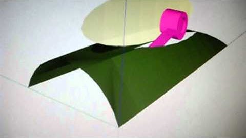 Sketchup 7 - Landing Gear Movement Test in Sketchy Physics