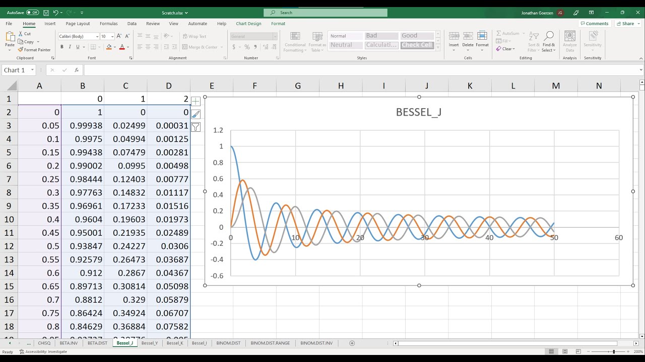 Excelerated System Excelerated Engineering Encyclopedia Entry 030: BESSELJ() - YouTube