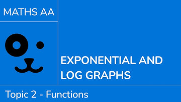 Exponential and log graphs [IB Maths AA SL/HL]