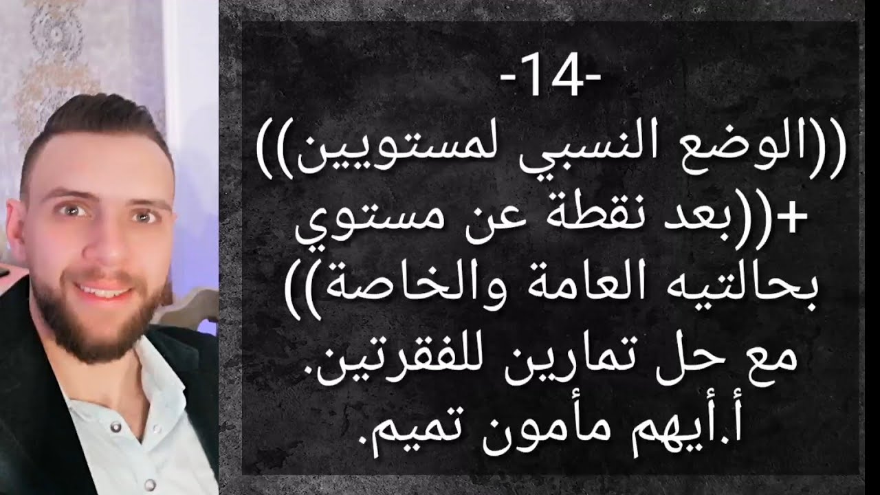 الوضع النسبي لمستويين+ بعد نقطة عن مستوي بحالتيها العامة والخاصة