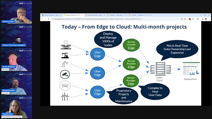 LFN Webinar - Beyond Connectivity: How Telcos Become Edge Data Providers