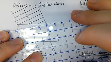How to draw a wave front diagram showing refraction in shallow water