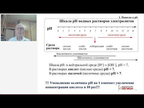 Видео: Какова формула гидратированной соли?