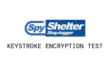 SpyShelter - Keystroke Encryption module. World
