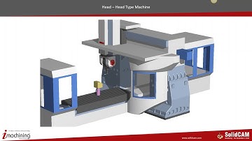 SolidCAM University - Simultaneous 5 Axis in SolidCAM - Part 1 (Resellers)