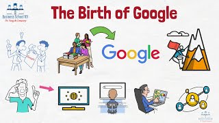 The Birth of Google: From Dorm Room Dream to Digital Empire | From A Business Professor