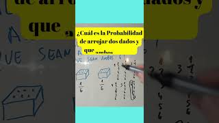 ¿Cuál es la Probabilidad de arrojar dos dados y que ambos sean 6?