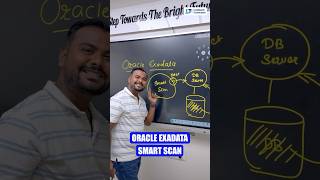Oracle Exadata Smart Scan Explained Learnomate Technologies |