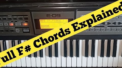 Learn something new ❗Key Explained || itende style tutorial || how to play itende music