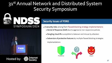 NDSS 2024 - Understanding the Implementation and Security Implications of Protective DNS Services
