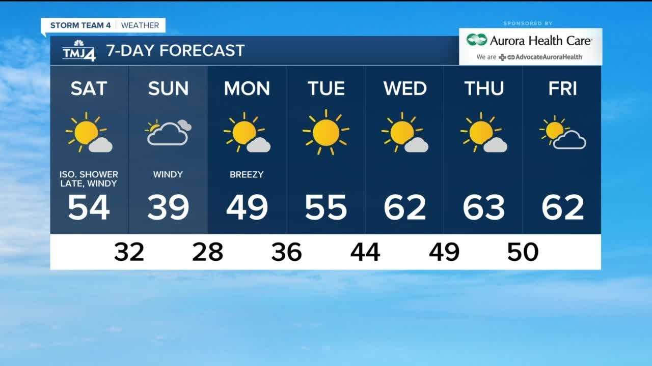 Frosty morning with a nice warm-up on the way - YouTube