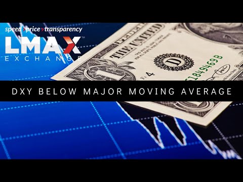 Audio Recap Dollar Index Back Below 200 Day Moving Average - 