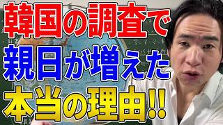 [South Korea] Rising pro-Japanese sentiment, yet the backlash against "pro-Japanese" individuals ...