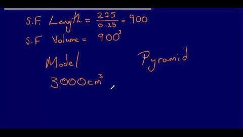 13. Density and similar shapes(GCSE Maths - Edexcel Practice Tests Set 3 - 2H)