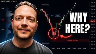 Information Price Doesn't Move Because Of Indicators – Here's Why Auction Market Theory Is A Cheat Code Update