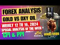Weekly xauusd gold dxy usoil technical analysis  sell or buy forex  fundamental urduhindi