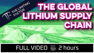 The Global Lithium Supply Chain and Tesla’s 50% Growth Rate I ~3 Month Project