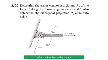 010 Engineering Mechanics : Statics (Ch 2 )/ Solved Problems / ( الميكانيك الهندسي ) حل مسائل ستاتيك