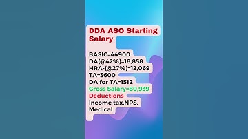 DDA ASO Salary|DDA Recruitment 2023 |DDA ASO job profile