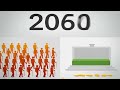 New Pension System Pakistan 2025 | Who Wins & Who Loses? Full Analysis