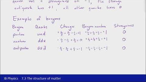 IB Physics (2016) - 7.3 The structure of matter Part 4 - Hadrons
