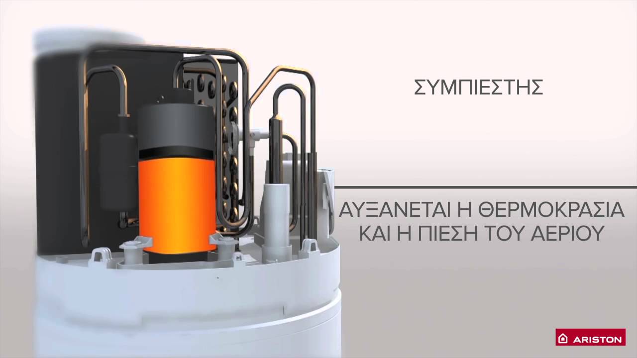 Khám phá máy bơm nhiệt heat pump Ariston 244 Lít Nuos Primo HC A+ 240