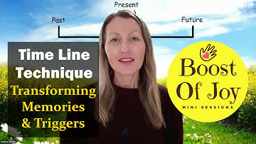 Time Line Technique | Transforming Memories & Triggers | NLP Basics