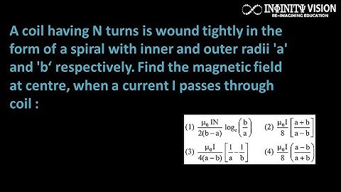A coil having N turns is wound tightly in the form of a spiral with inner: Moving Coil Magnetism