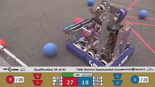 Qualification 38 - 2022 PNW District Sammamish Event