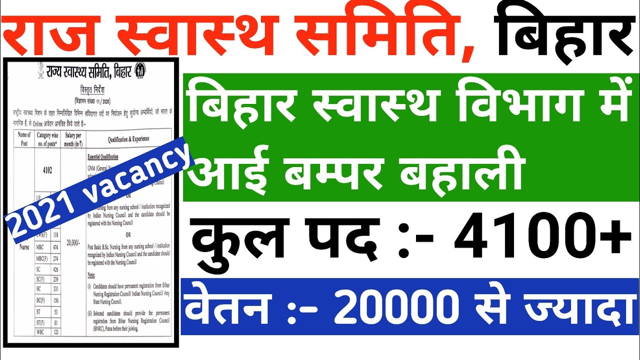 Bihar upcoming vacancy 2021, Bihar Health department vacancy, Bihar latest vacancy 2021, GNM