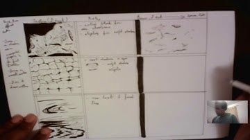 Drawabox Lesson 2 HW textureAnalysis3