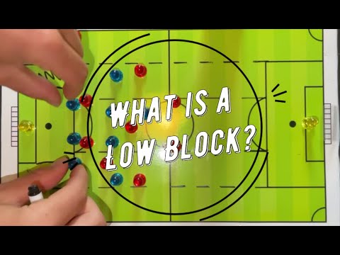 Principles to Understanding a Back 5 in a Low Block! - Football Tactics Explained