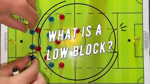 Principles to Understanding a Back 5 in a Low Block! - Football Tactics Explained