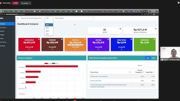 Aplikasi Monitoring dan Evaluasi Lokal (AMEL)