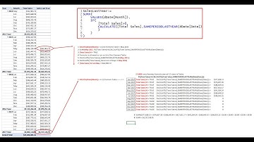Excel Magic Trick 1449: DAX Measure % Change MOM & YOY Formulas For Incomplete Years