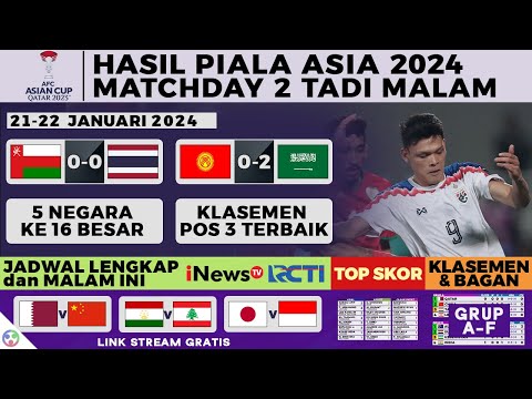 5 Negara Lolos 16 Besar, Hasil Piala Asia 2024 Hari Ini - Oman vs Thailand 0-0 | Asian Cup 2023