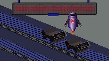 TransMagic 1-Minute Overview