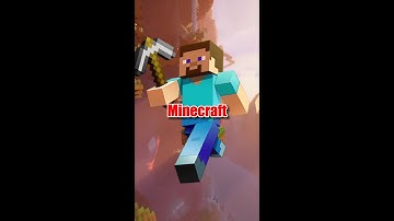 Stop procrastinating on your code by playing minecraft, go code!!! #procrastination #coding #kodezi