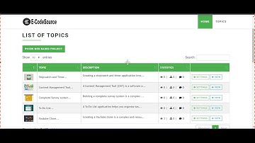 Content Management System Project in PHP