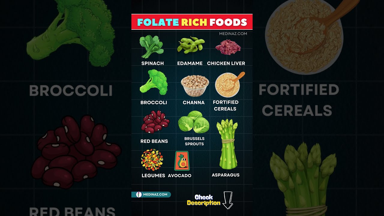 Foods Rich In Folate Healthy That Are High Vitamin B9 Shortsfeed Nutrition Diet