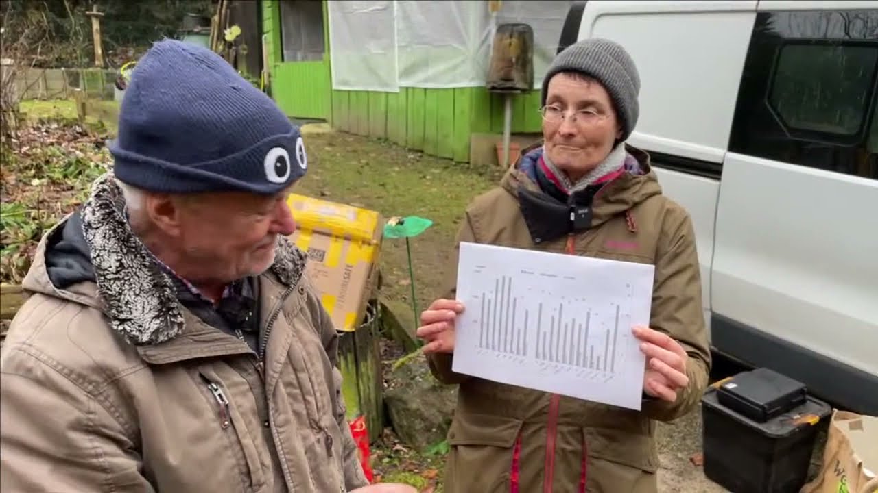 Weihnachten am Hohenstein - 26.12.21 - Live von Pias Bienenstand