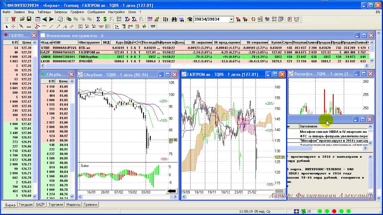 01 Transaq Znakomstvo - YouTube