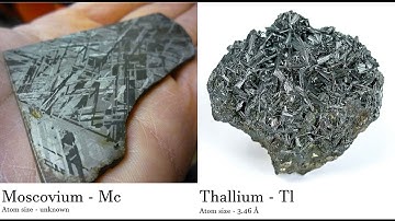 Moscovium - Mc vs Thallium - Tl Comparing Element attributes Atoms